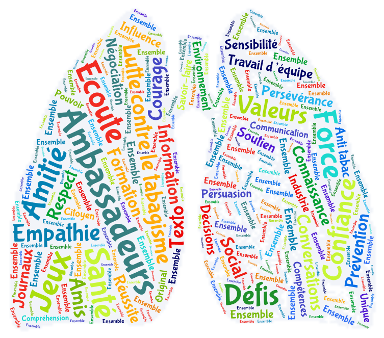 Programme de prévention ASSIST - Affiches & Dépliants à