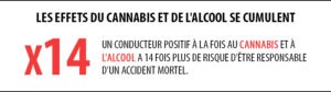 effets drogues